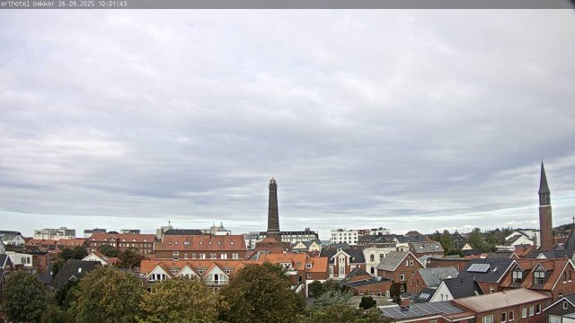 Borkum Island Seaside Hotel View