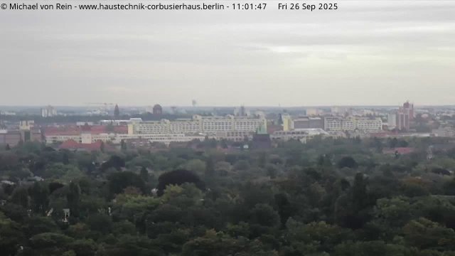 Berlin Central Panorama Overview