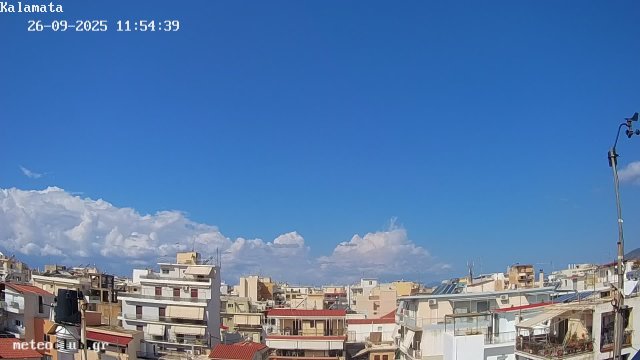 Kalamata Central Square Panorama