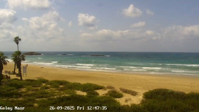 Maagan Michael Coastal Reserve