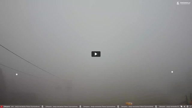 Szymoszkowa Górna Tatra Panorama