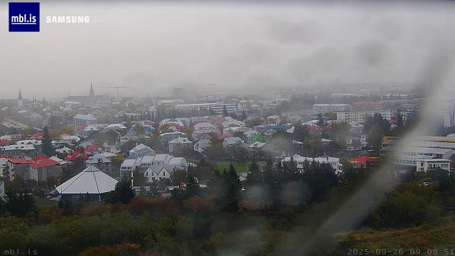 Reykjavik Perlan City Panorama