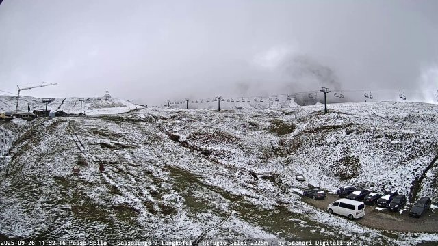 Passo Sella Dolomites Panorama