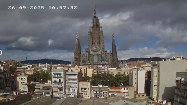 Sagrada Familia Basilica Towers