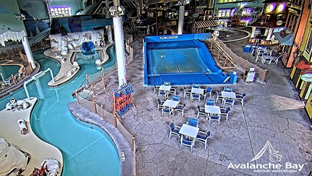 Boyne Mountain Indoor Waterpark