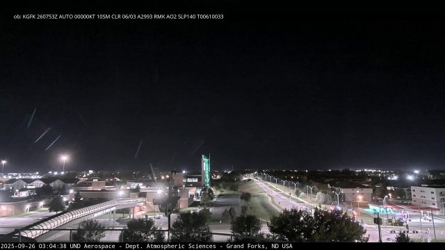 UND Grand Forks Campus Skyline