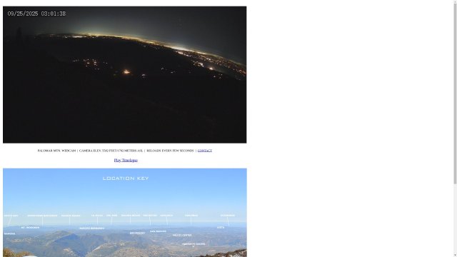 Palomar Mountain Summit Panorama