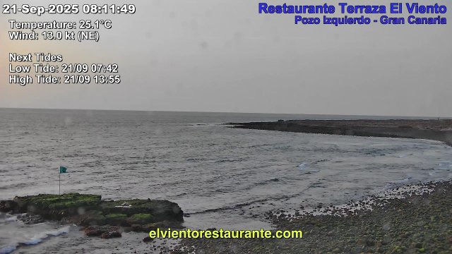 Pozo Izquierdo Beach Gran Canaria