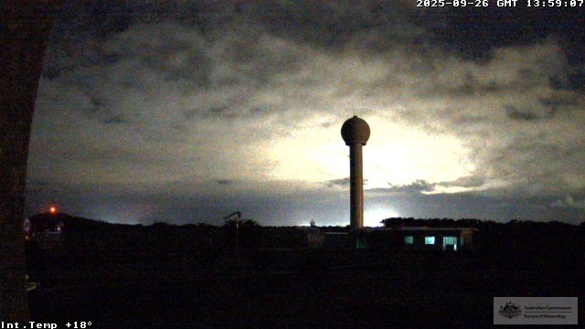 Albany Aerodrome Weather Outlook