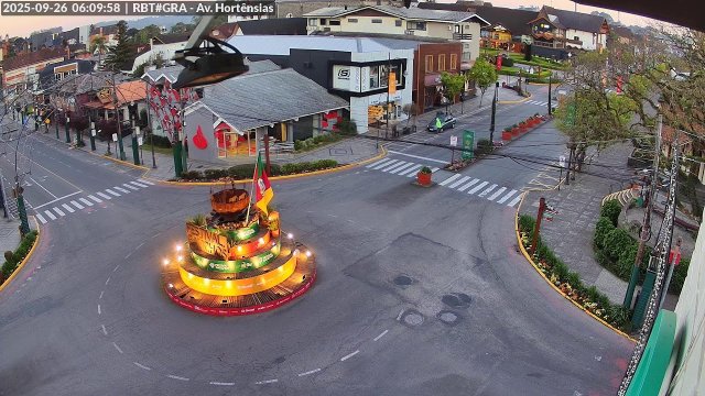 Gramado's Bustling Central Streets