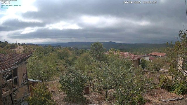 Ochusha Village Rural Panorama